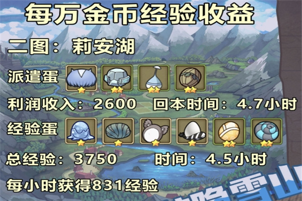 牧羊人之心安卓版 v1.9.3