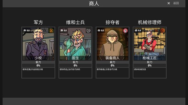 逃离塔克夫2d版游戏截图