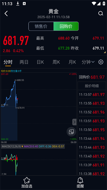 融通金贵金属行情APP v1.0.5