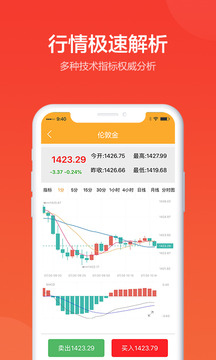 金盛贵金属最新版本 v3.6.7