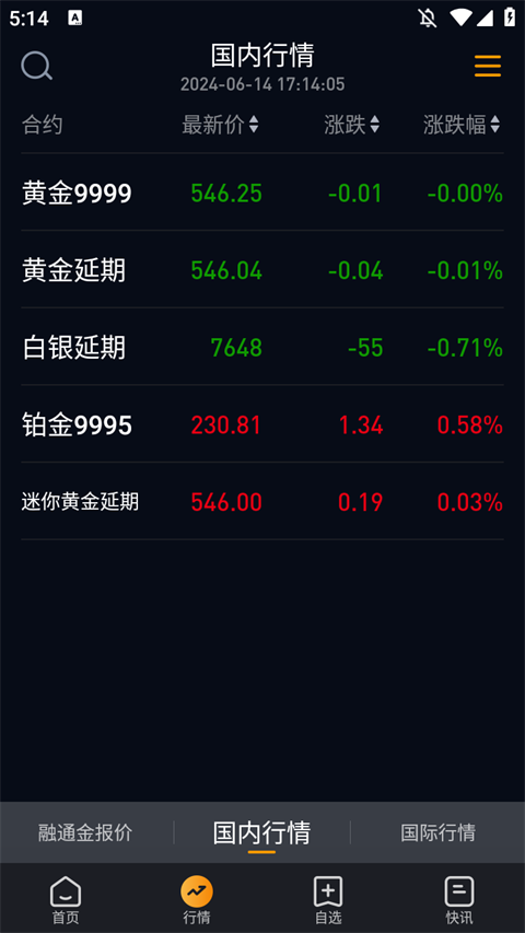 融通金app v1.0