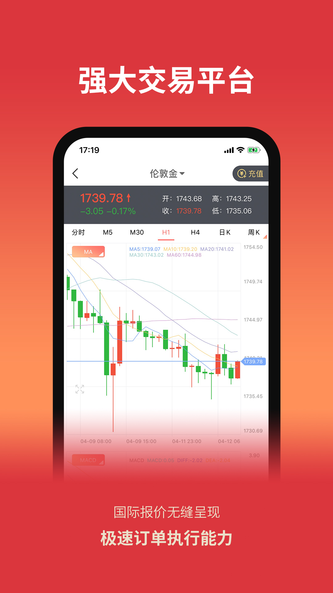 钜丰贵金属app官方 v2.2