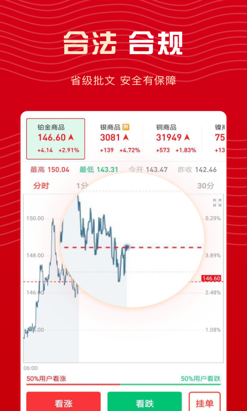 天天淘金官方版v2.3