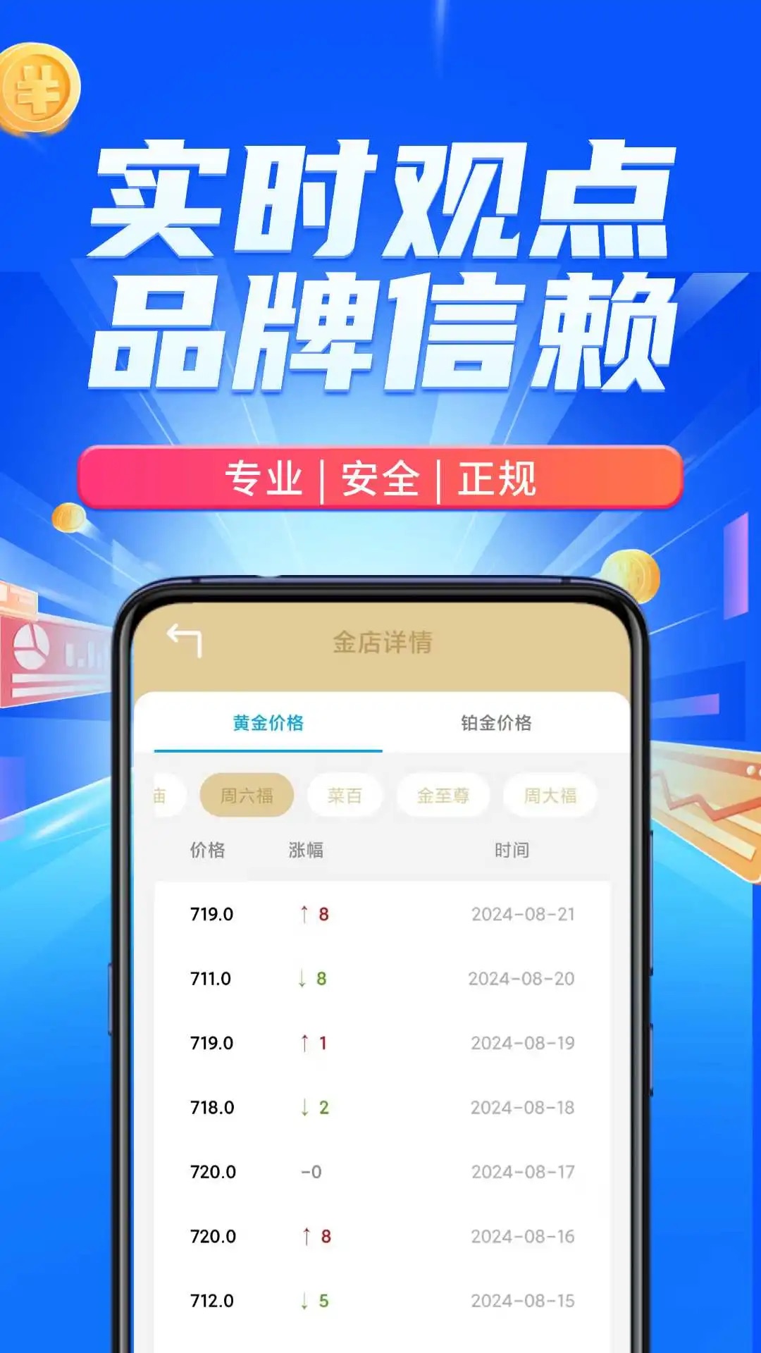 掌上黄金手机版v2.0