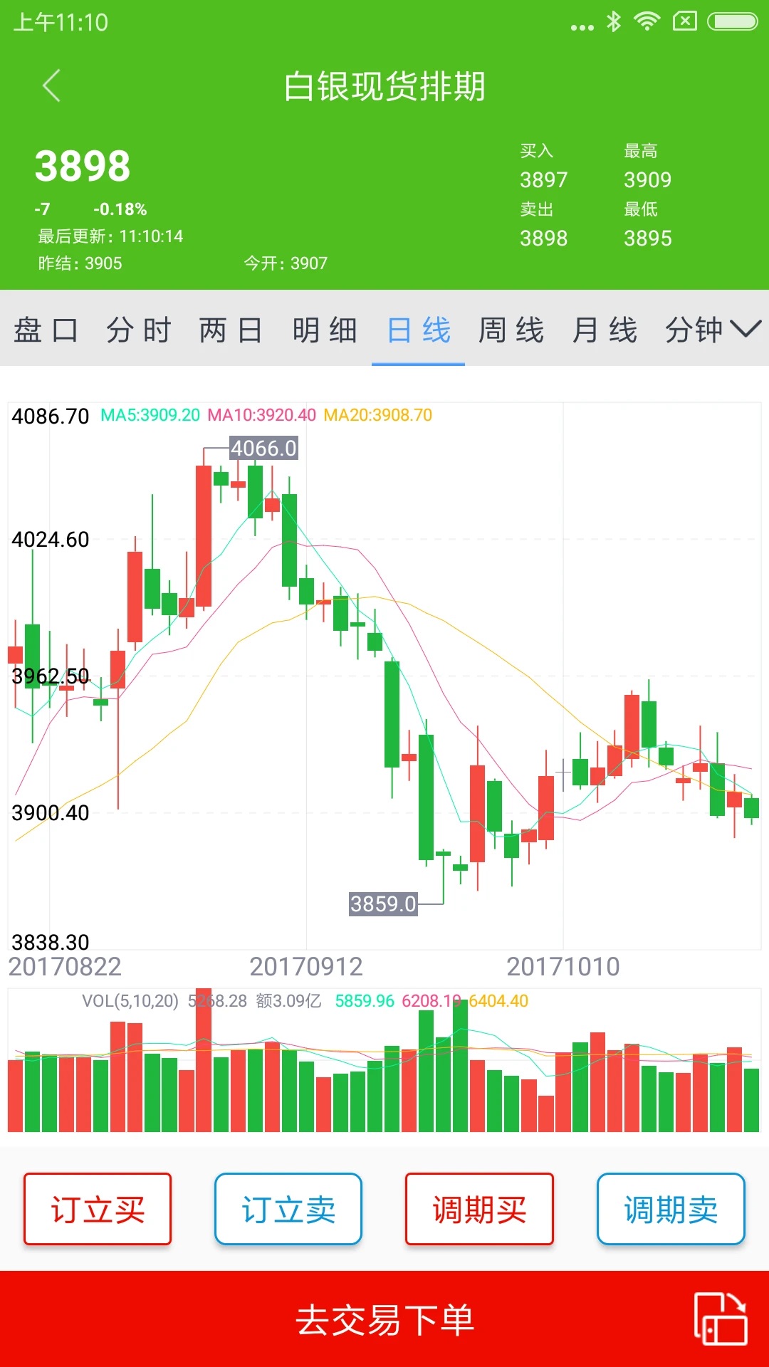 华通交易app最新版v3.3