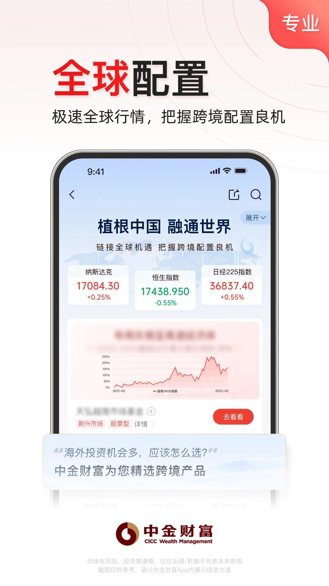 中金财富安卓版v2.0