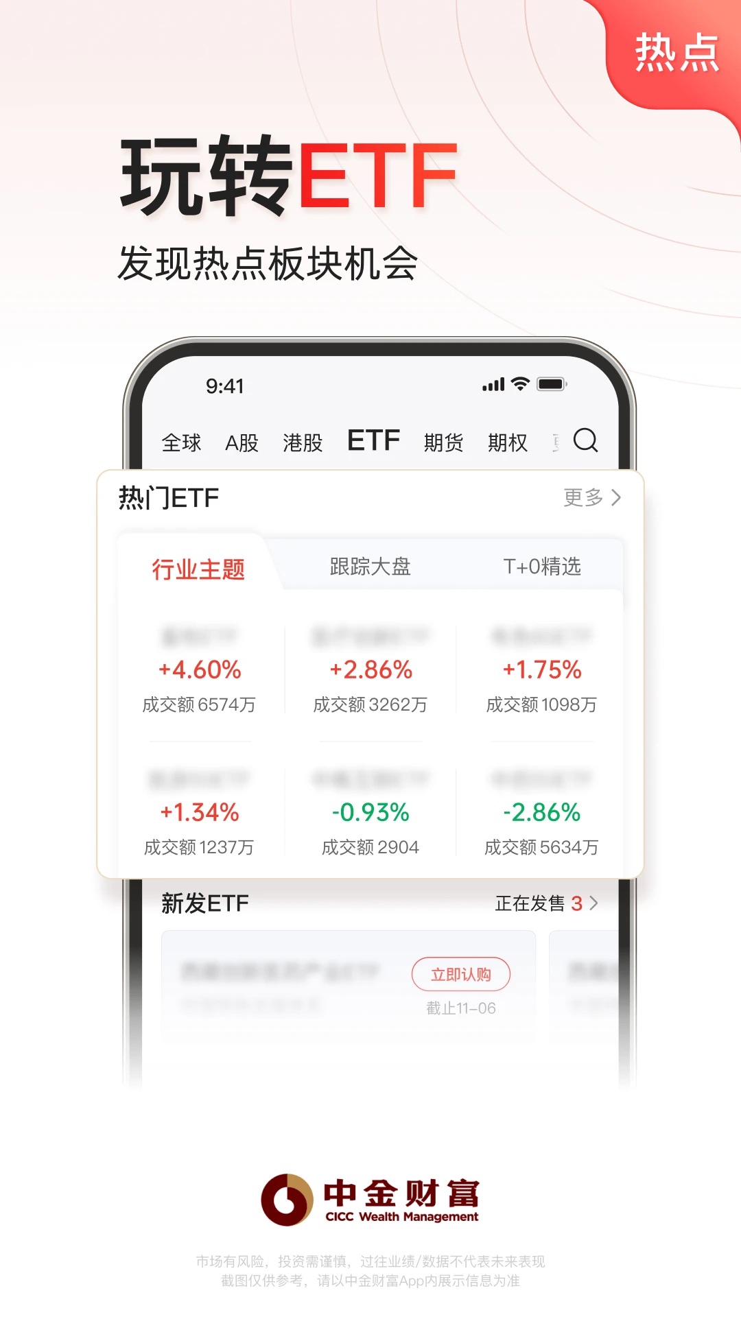 中金财富安卓版v2.0