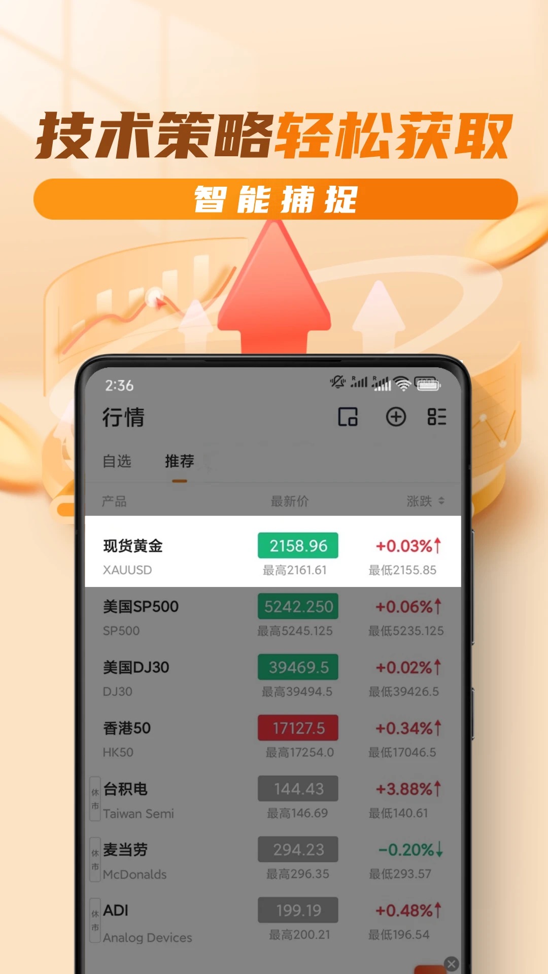 金享富通app官方 v2.5