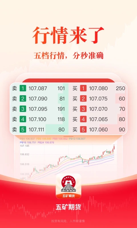 五矿期货app手机版v2.5