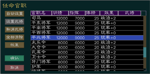 黎明三国2手机版