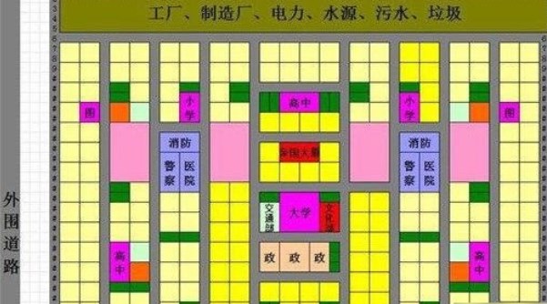 模拟城市我是市长在线版