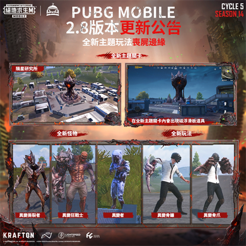 PUBG地铁逃生
