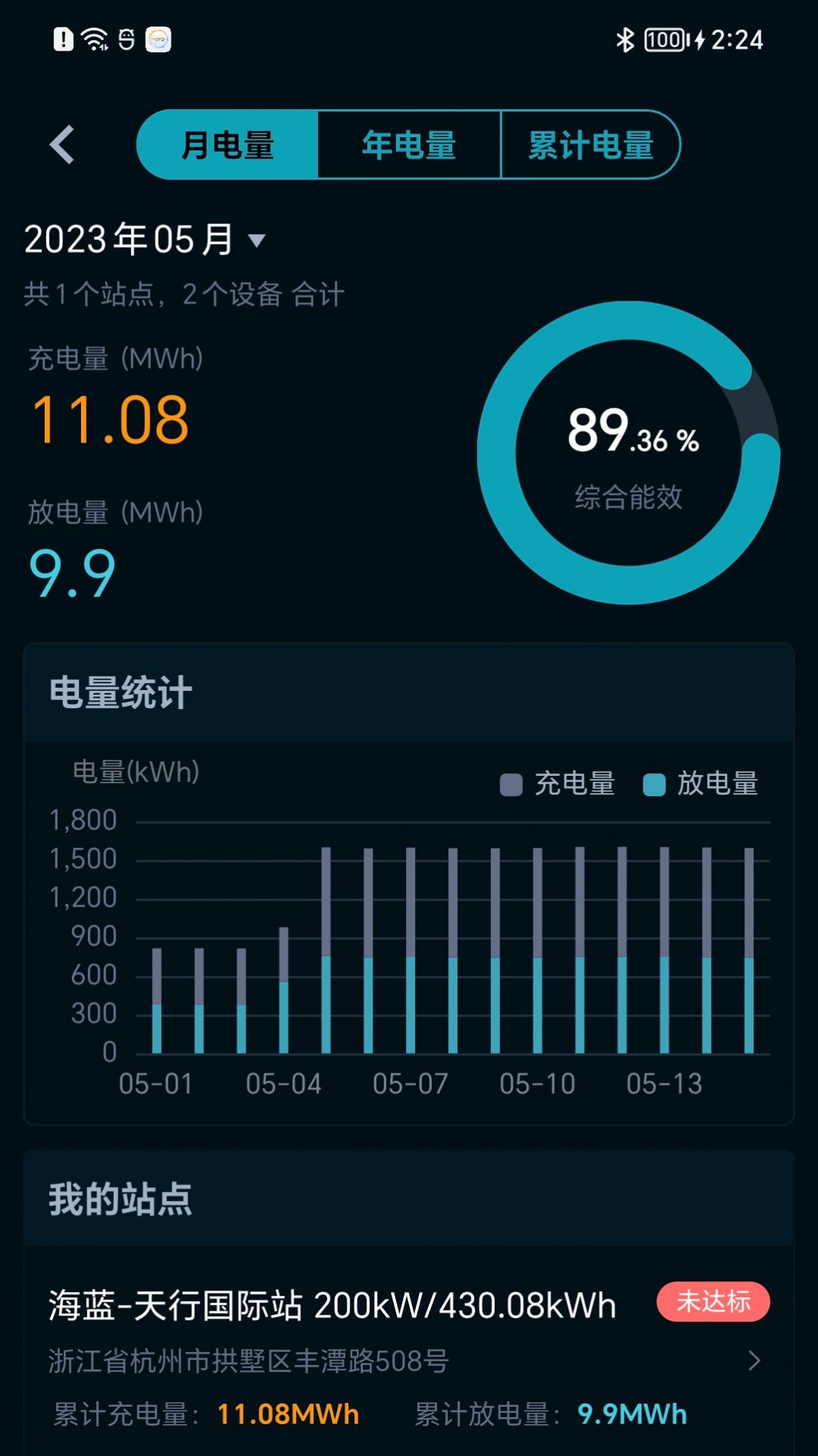 KL Energy电站设备软件在线直播图片1