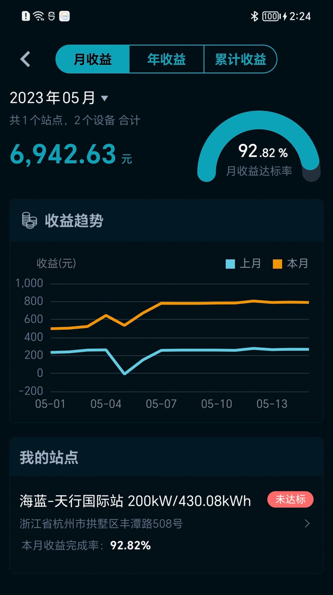 KL Energy电站设备软件在线直播图1: