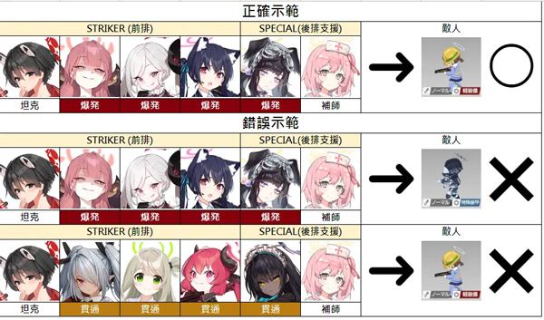 蔚蓝档案日服官方版 v1.38.246192