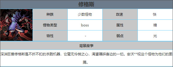 贪婪洞窟2百度版 v4.6.11