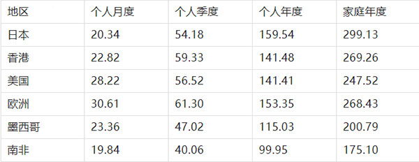 任天堂中文手机版 v2.8.0