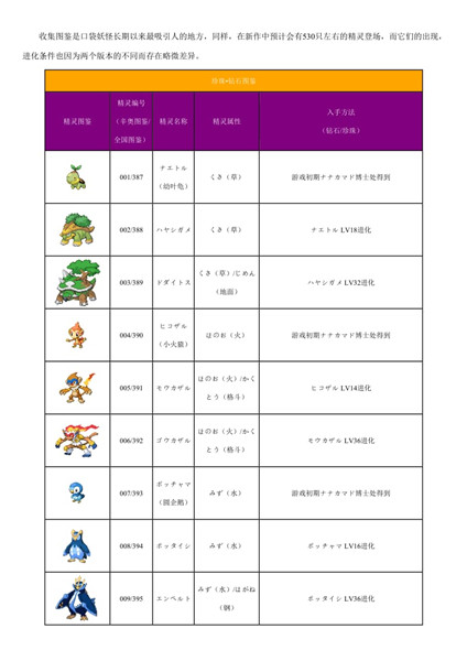 口袋妖怪白金手机版中文