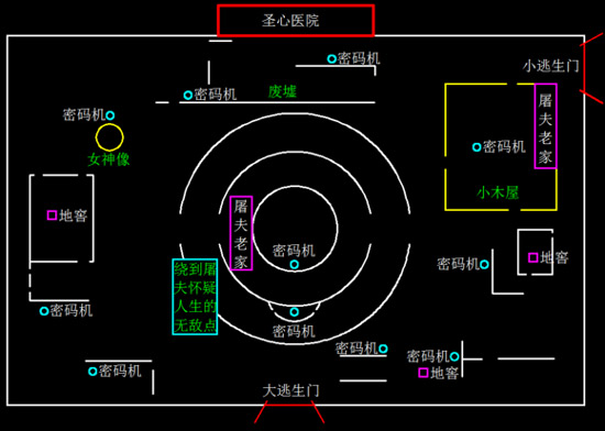 第五人格真正的修改版最新版 v1.5.8