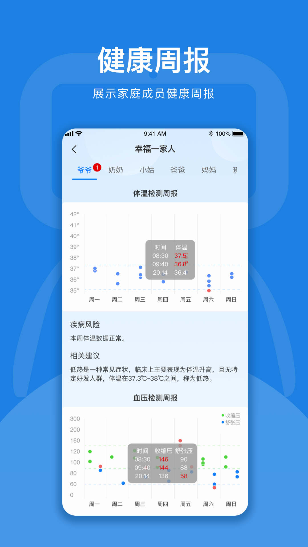 孚宝康养云app官方版图3:
