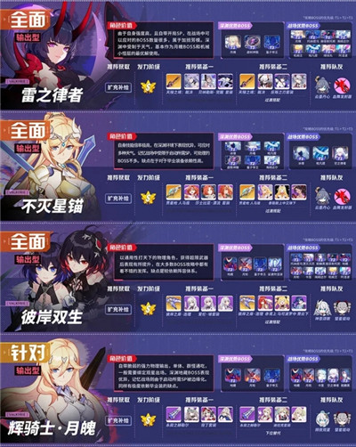 崩坏3魅族渠道服正版 v7.2.0