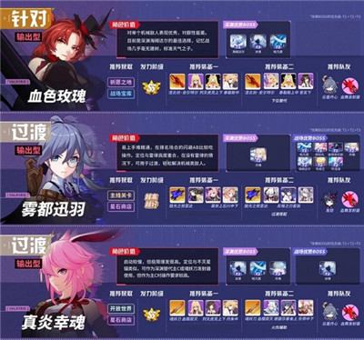 崩坏3魅族渠道服正版 v7.2.0
